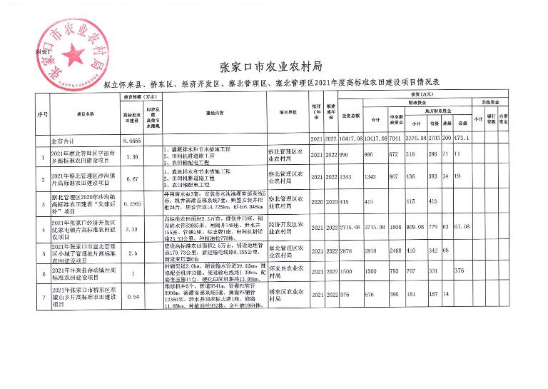 高标公示 (2).jpg