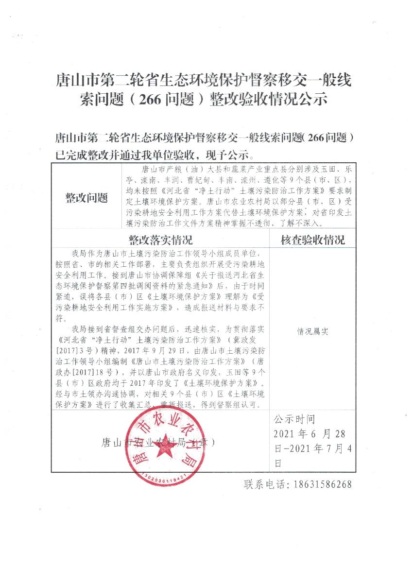 唐山市第二轮省生态环境保护督察移交一般线索问题（266问题）整改验收情况公示.pdf.jpg