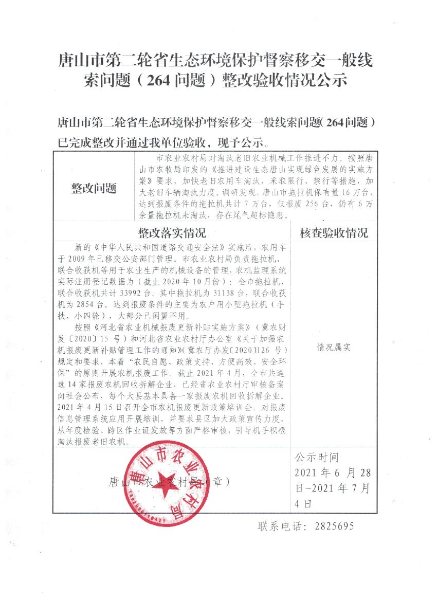 唐山市第二轮省生态环境保护督察移交一般线索问题（264问题）整改验收情况公示.pdf.jpg