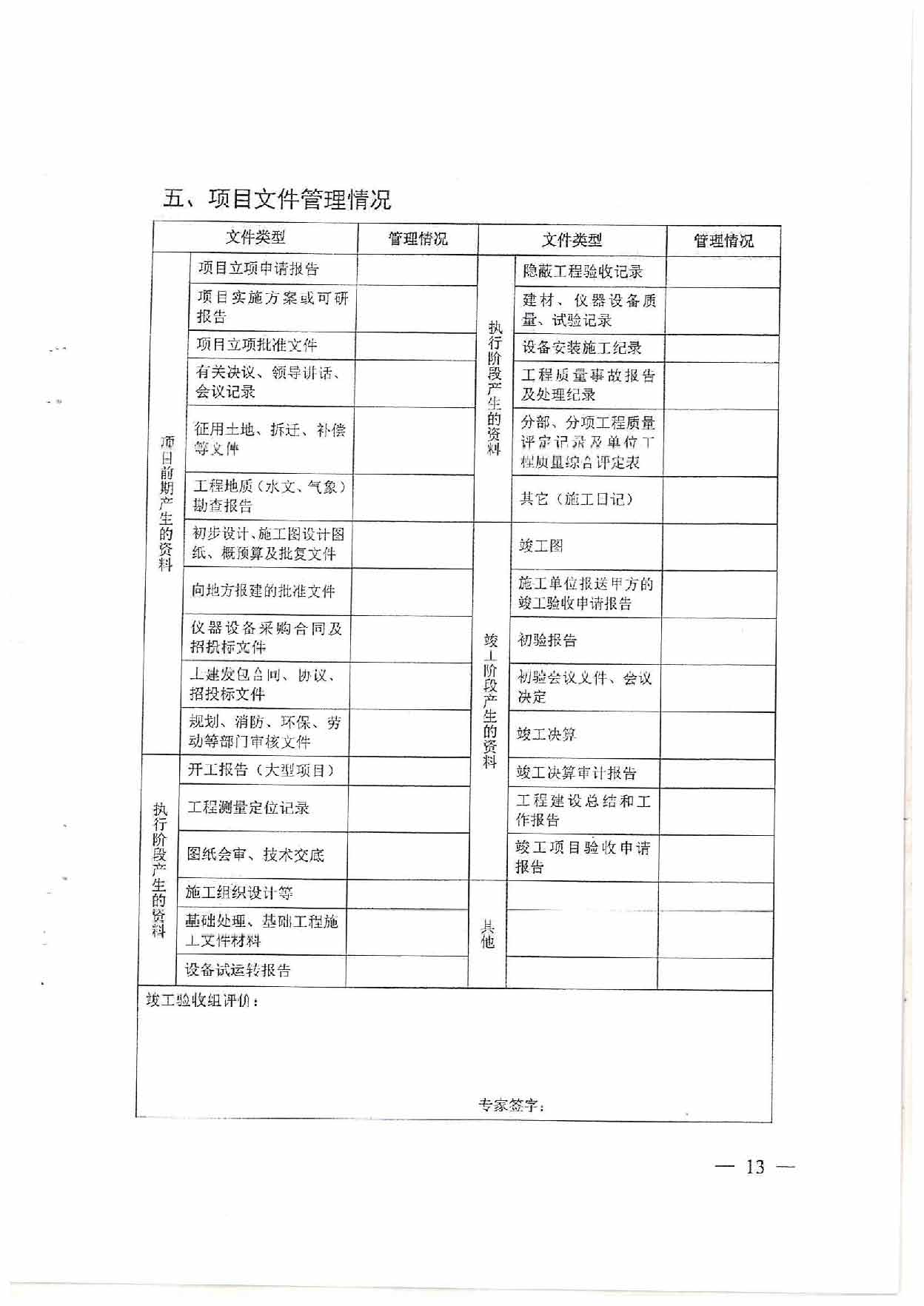 漯河市农业农村局关于转发《河南省农业农村厅关于印发河南省中央预算内投资农业建设项目竣工验收管理规定（暂行）的通知》的通知_页面_15.jpg