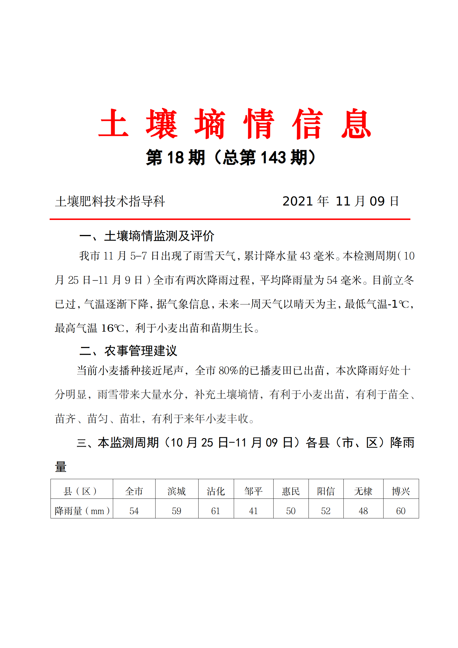 山东滨州市土壤墒情简报(2021年第18期) _01